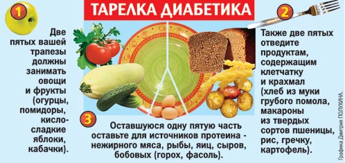 для профилактики от паразитов взрослым для профилактики от паразитов взрослым