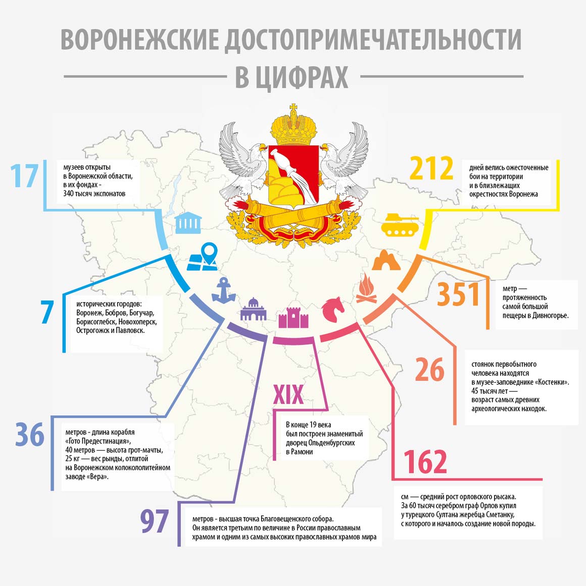 План воронежа с достопримечательностями