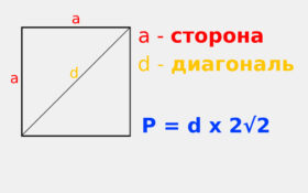 периметр (1)