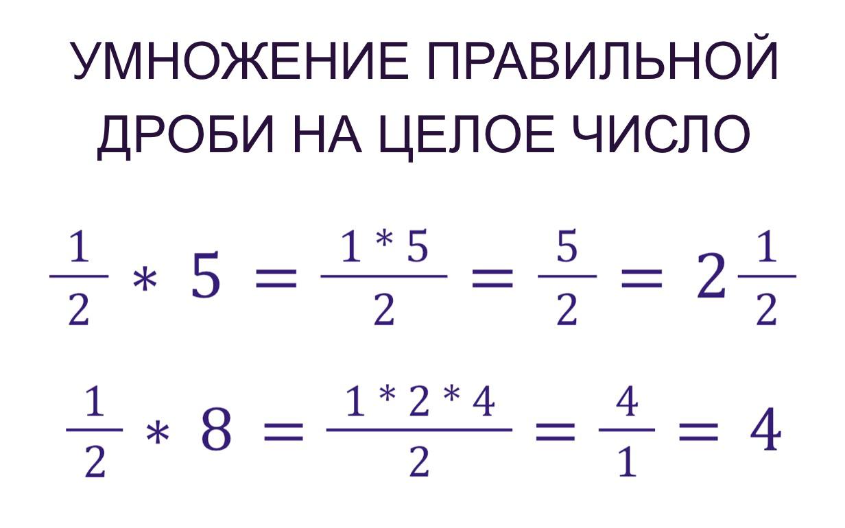 Презентация к уроку математики по теме "Умножение смешанных дробей"