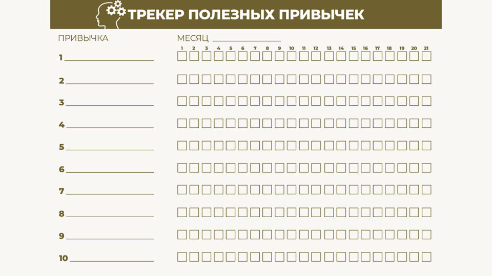 18 лучших трекеров привычек 2024: рейтинг топ трекеров привычек для ...