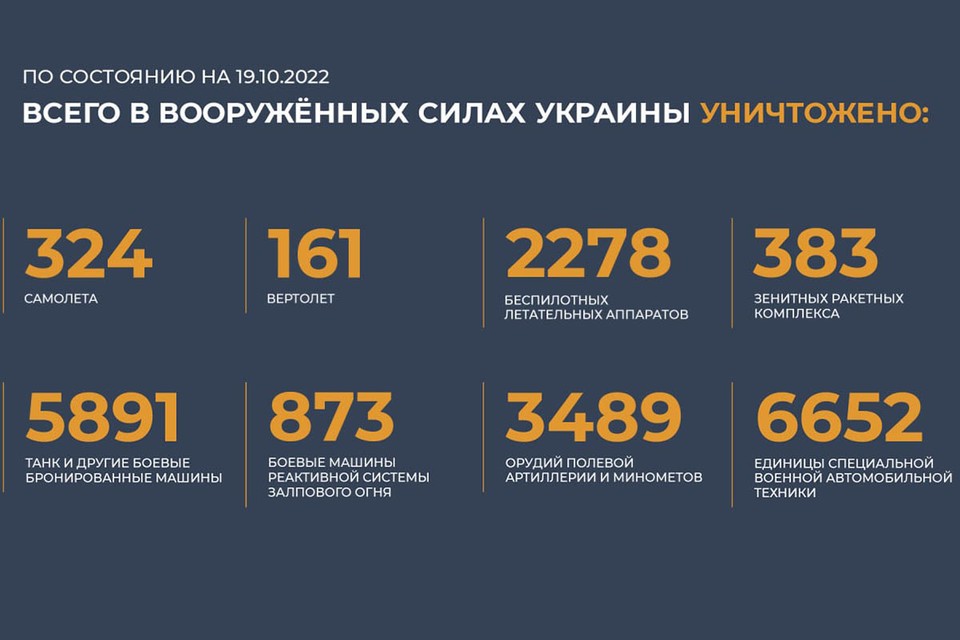 Российские военные отбили атаку украинских диверсантов на атомную станцию